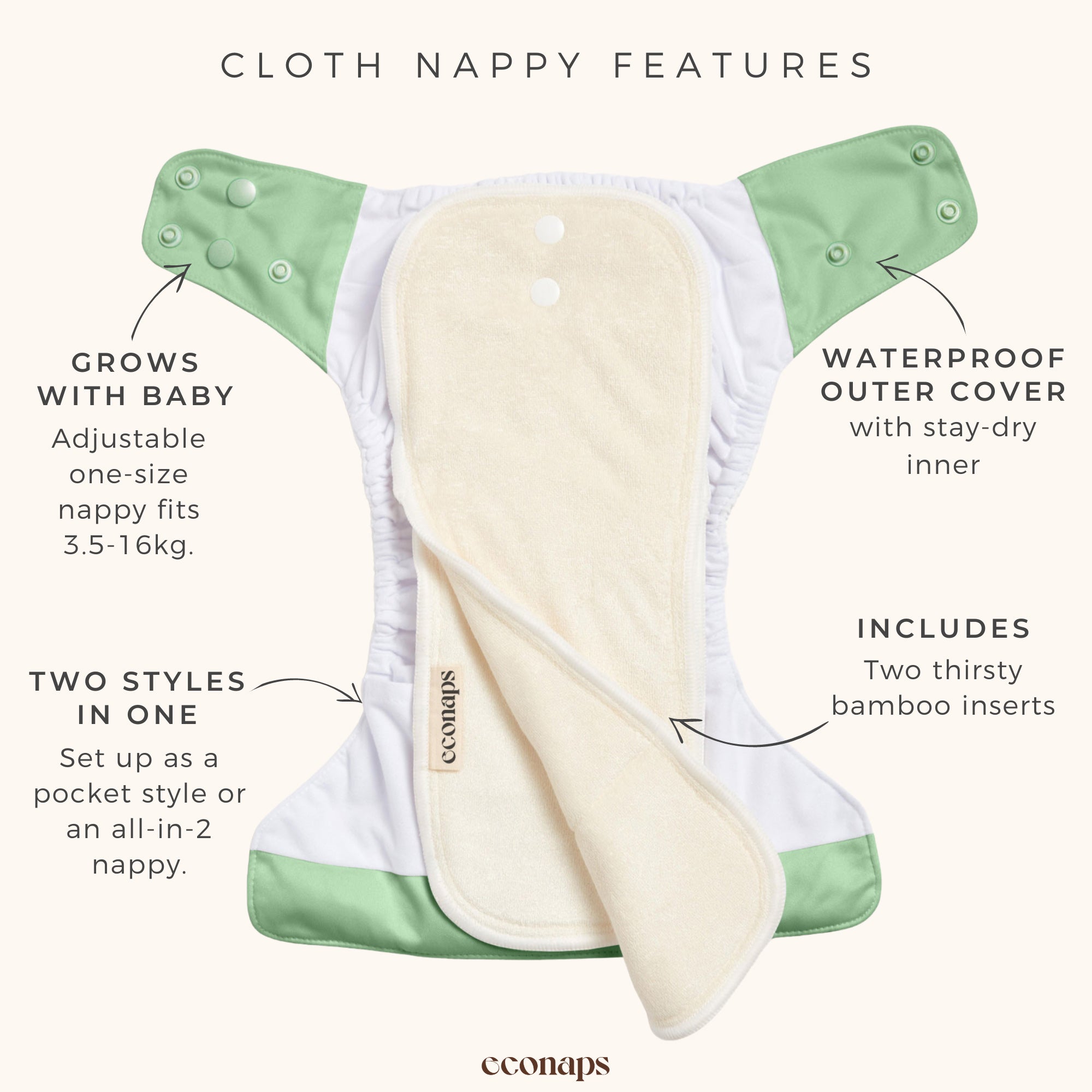 EcoNaps Reusable Eco Cloth Nappy 3 Pack - Gender Neutral