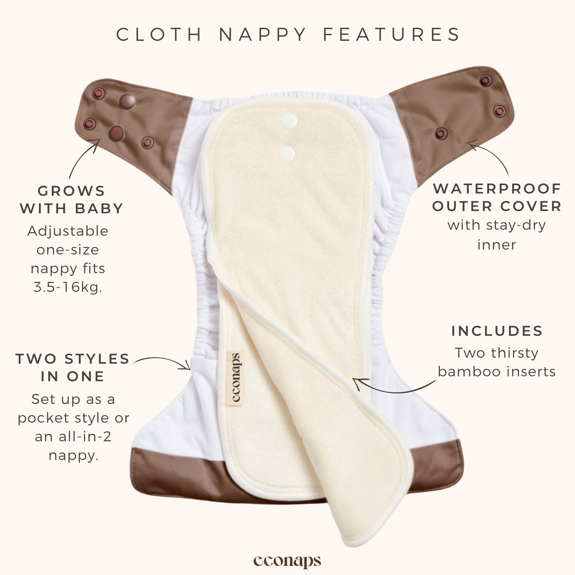 EcoNaps Reusable Eco Cloth Nappy 3 Pack - Earth