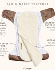 EcoNaps Reusable Eco Cloth Nappy 3 Pack - Earth