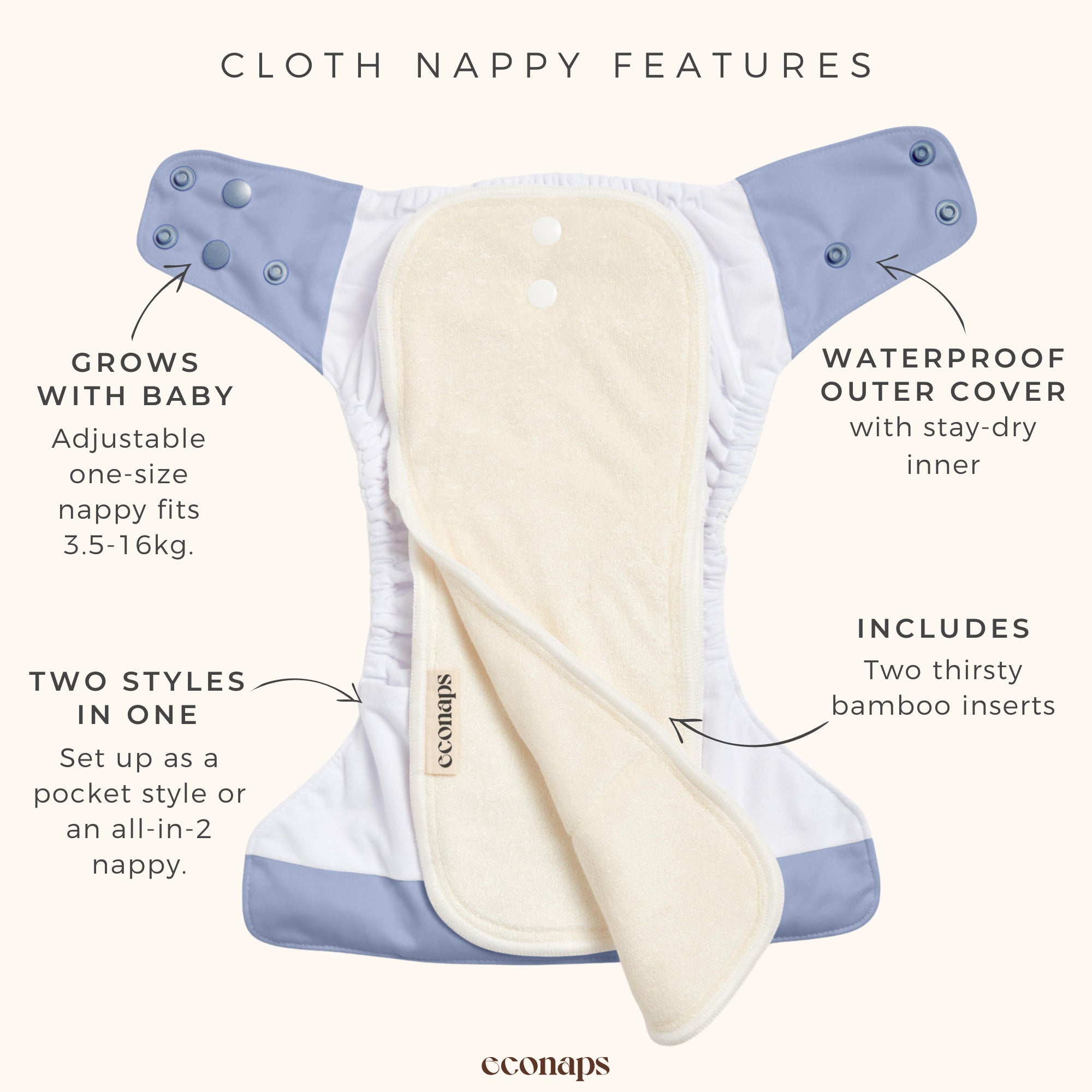 EcoNaps Reusable Eco Cloth Nappy 3 Pack - For Him